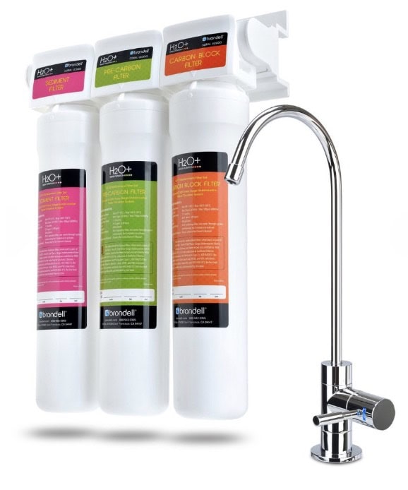under sink water filter